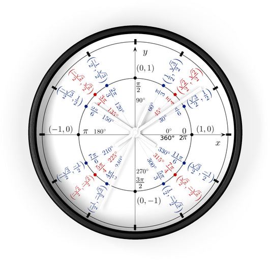 The Unit Circle Wall Clock