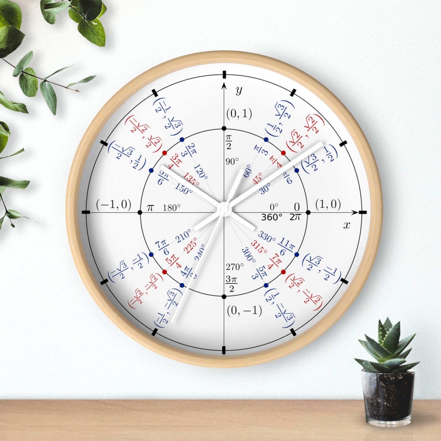 The Unit Circle Wall Clock