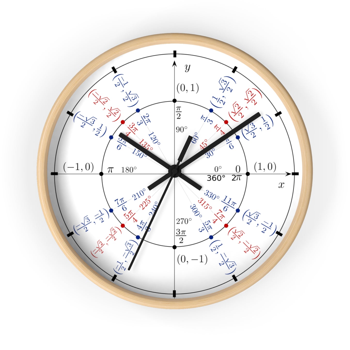 The Unit Circle Wall Clock