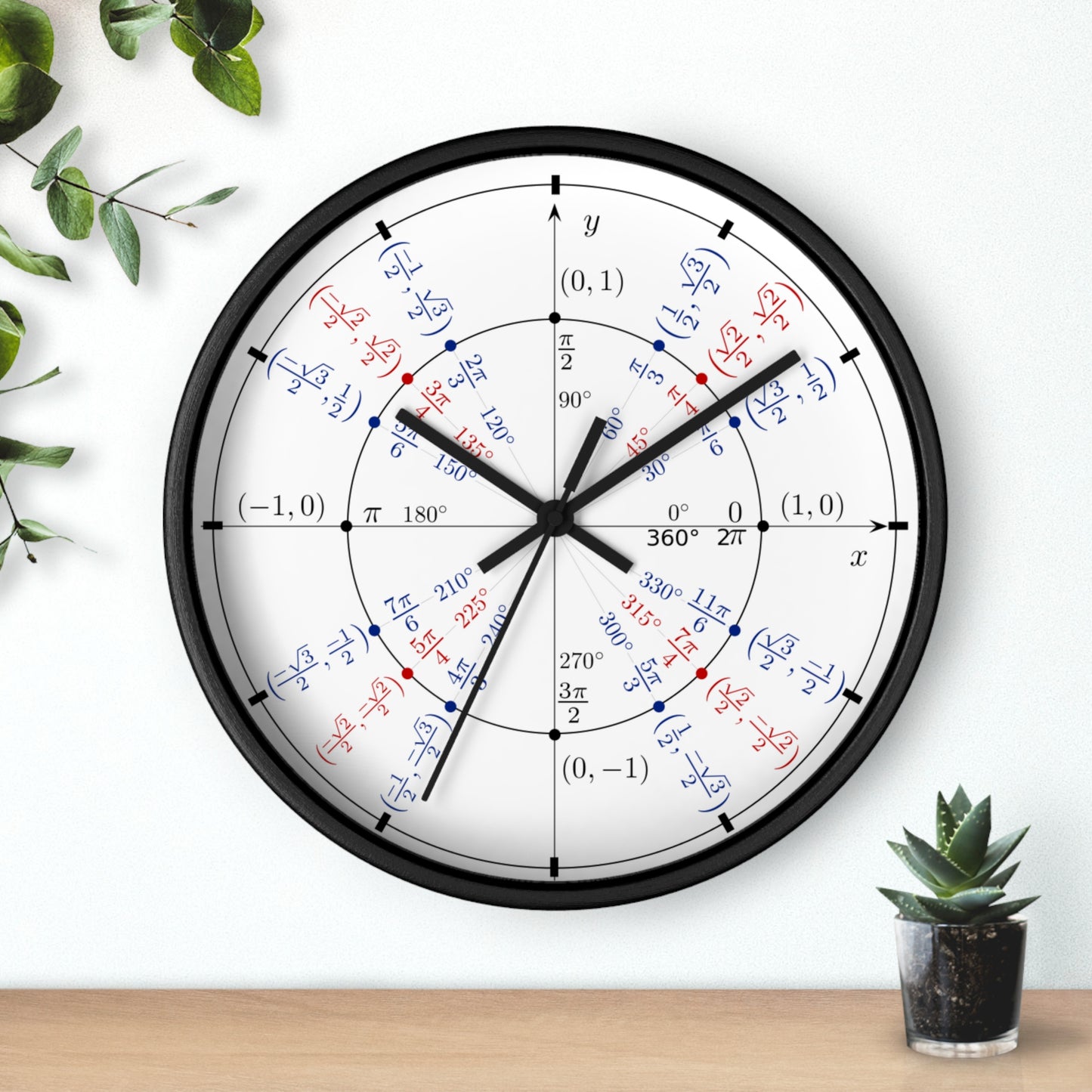 The Unit Circle Wall Clock