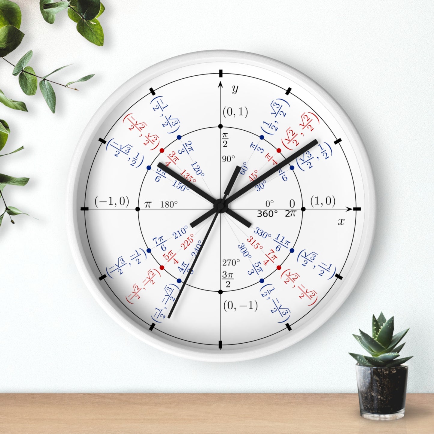 The Unit Circle Wall Clock