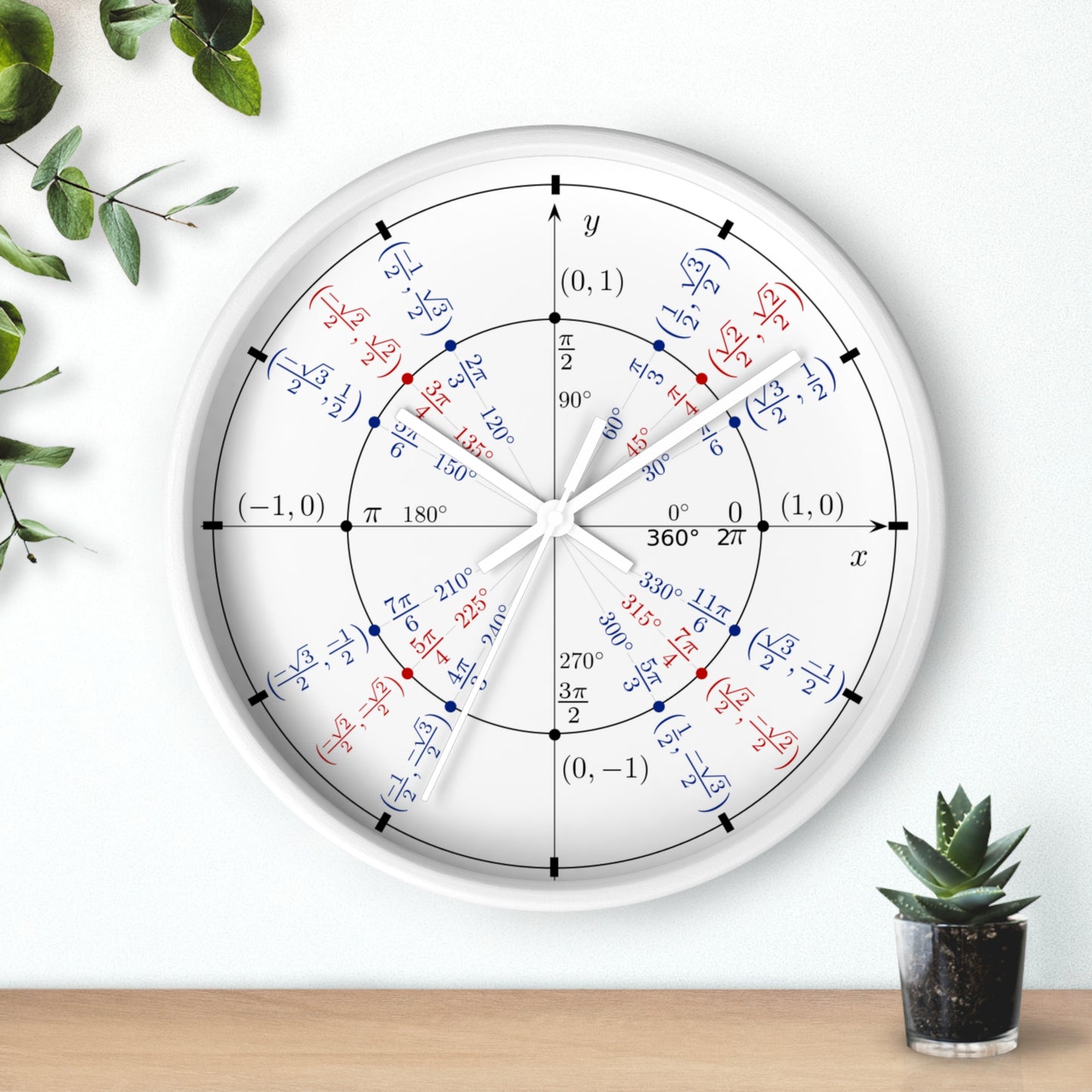 The Unit Circle Wall Clock