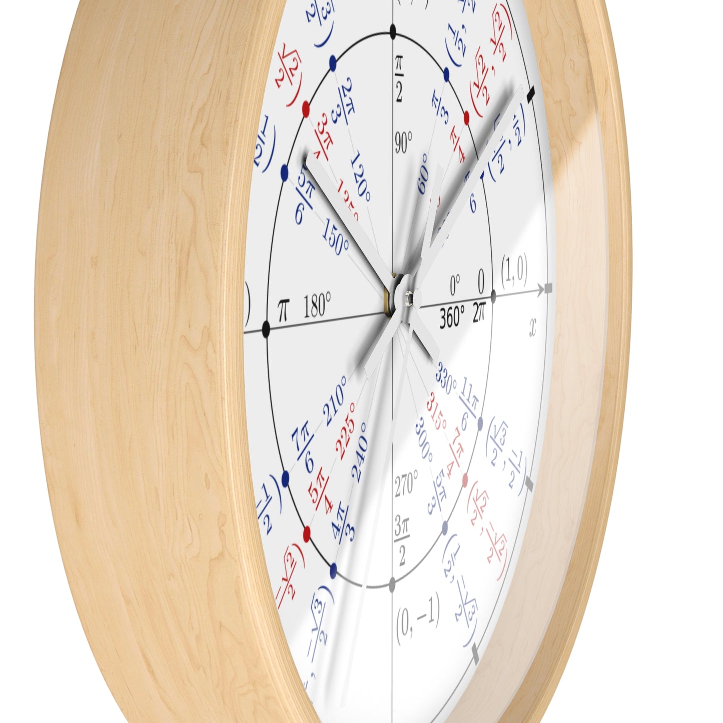 The Unit Circle Wall Clock