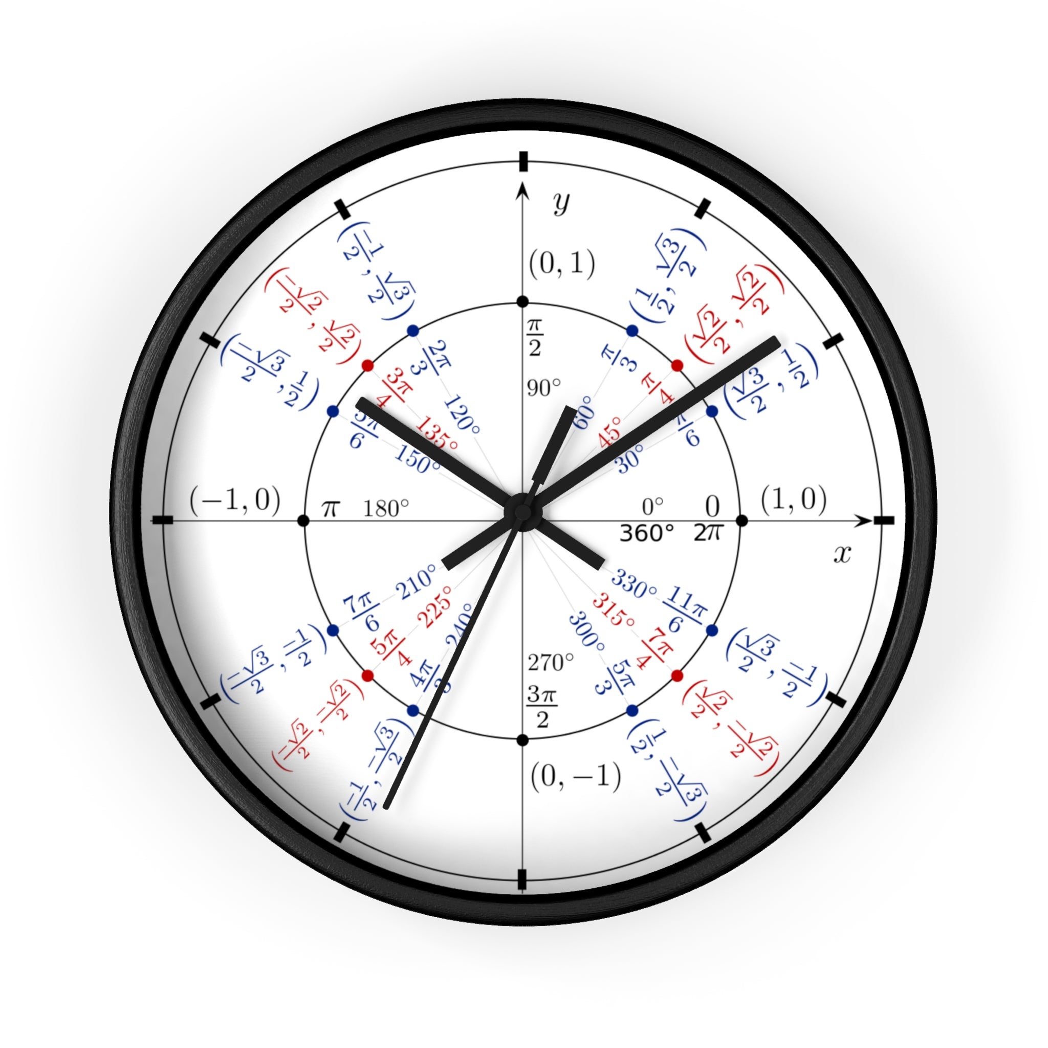 Circle Clock Math The Unit Circle Wall Clock – Minute Math