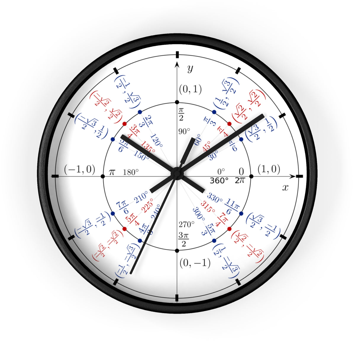 The Unit Circle Wall Clock – Minute Math