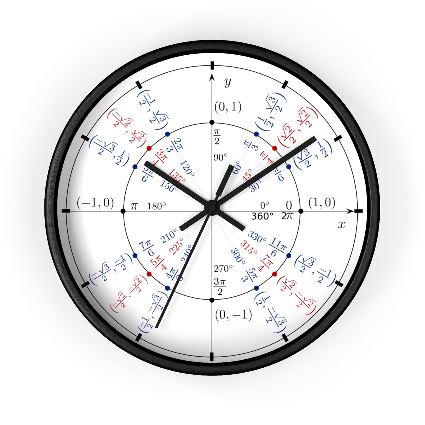 The Unit Circle Wall Clock