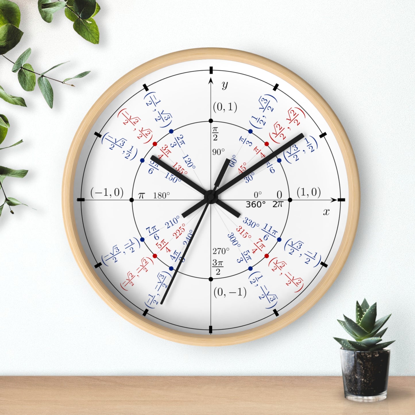 The Unit Circle Wall Clock