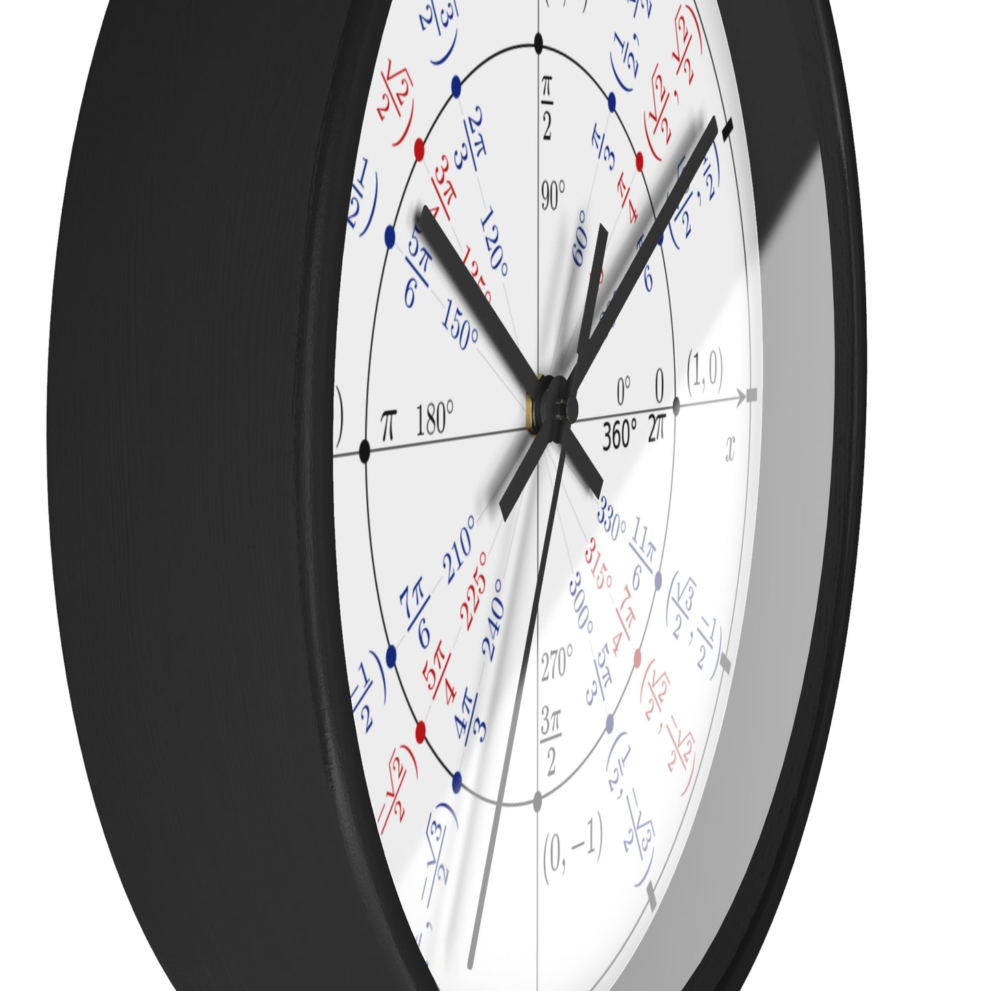 The Unit Circle Wall Clock
