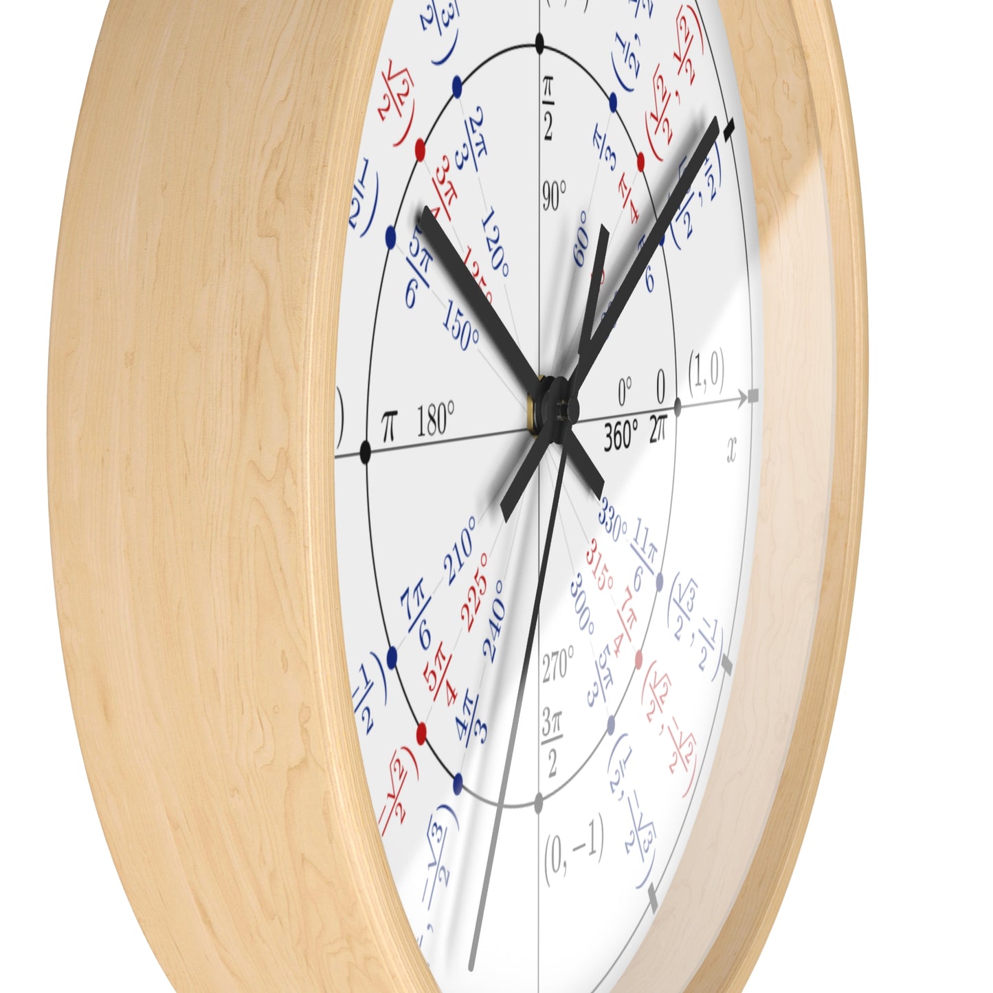 The Unit Circle Wall Clock