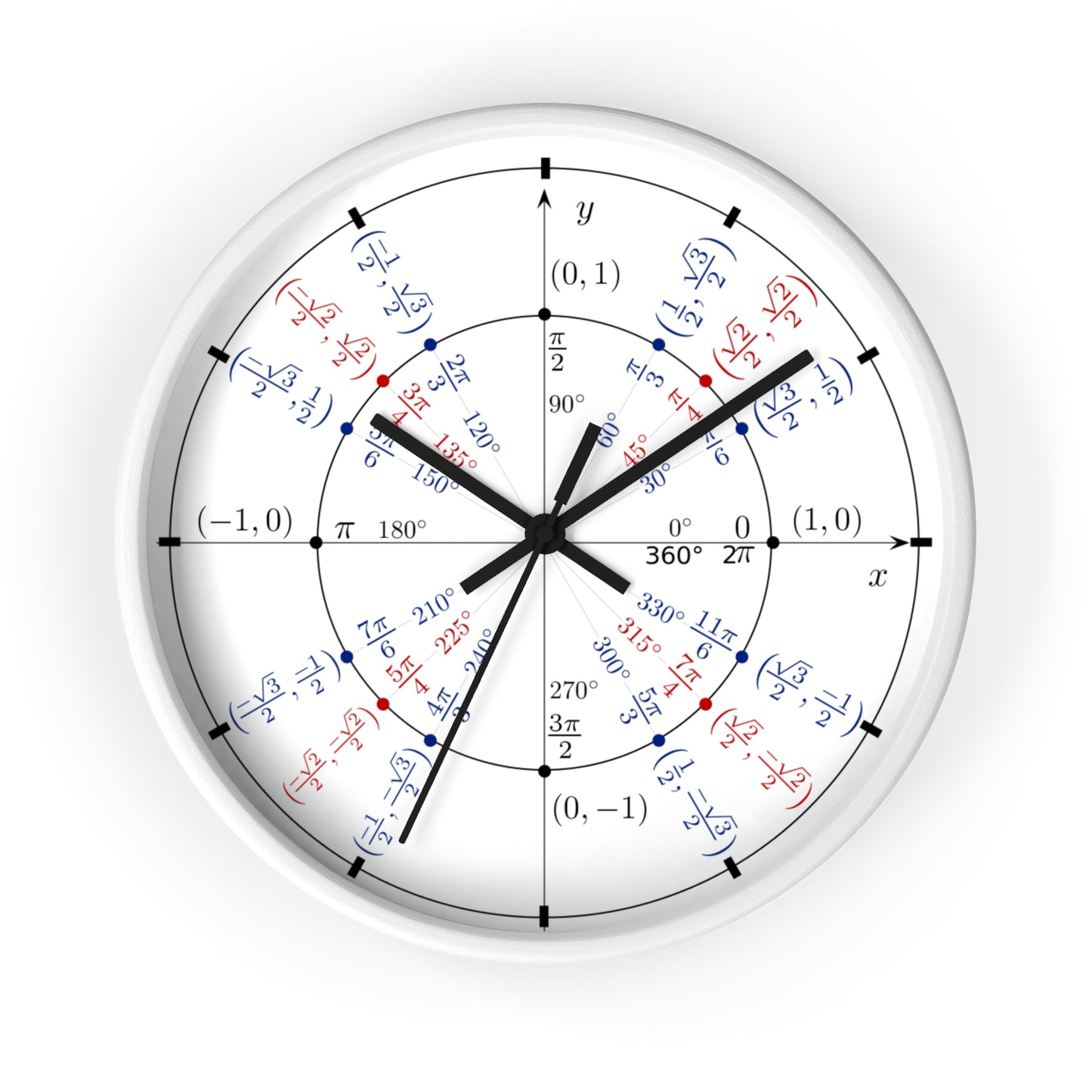 The Unit Circle Wall Clock