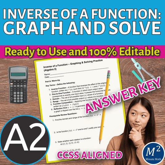 Inverse of a Function – Graphing & Solving Practice (Algebra 2)