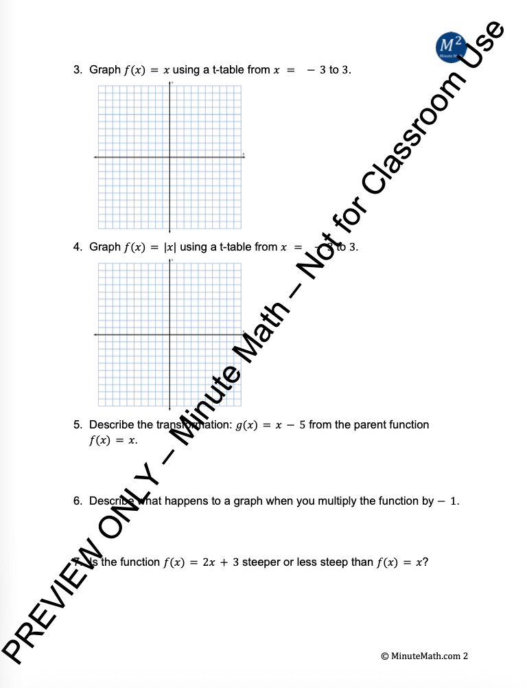 Transformations of Linear and Absolute Value Functions – Algebra 2 Worksheet
