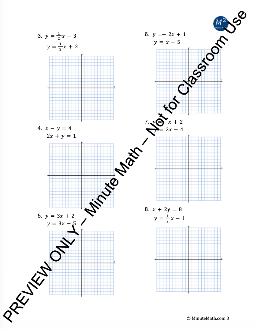 Solving Linear Systems – Algebra 2 Worksheet with Word Problems & Answer Key