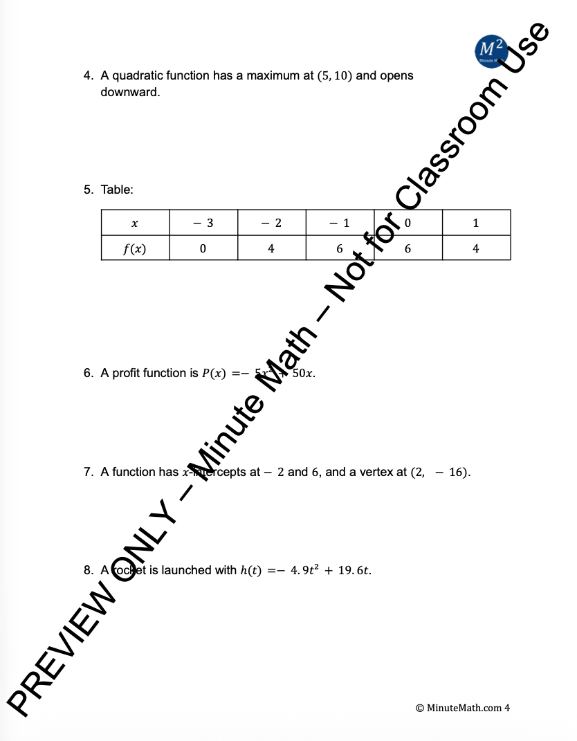 Characteristics of Quadratic Functions | Graphs, Vertex Form, and Applications