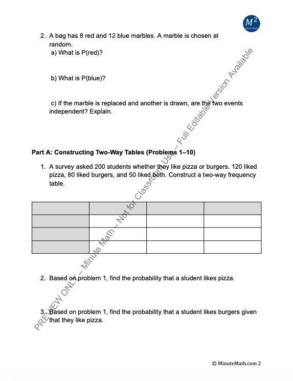 Two-Way Tables and Probability | Algebra 2 Worksheet + Answer Key