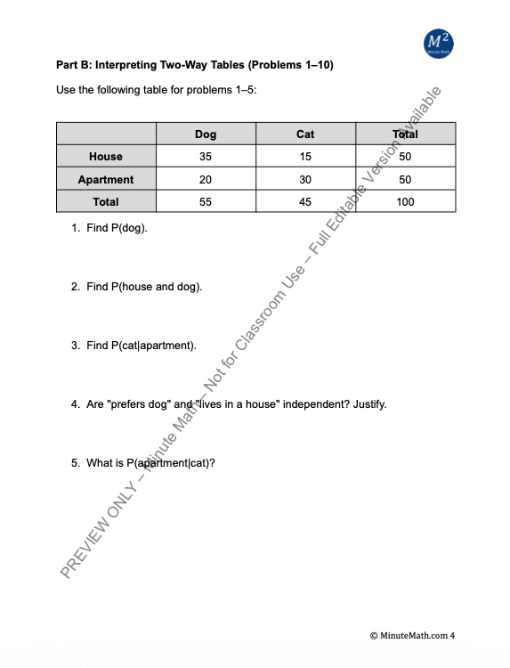 Two-Way Tables and Probability | Algebra 2 Worksheet + Answer Key