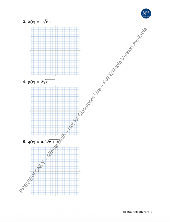 Graphing Radical Functions | Square & Cube Roots